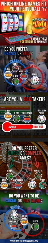 Bingo vs. Slots vs. Poker – What’s Your Game?