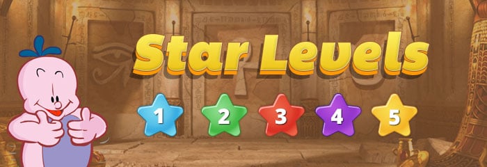 Rewards Star Levels